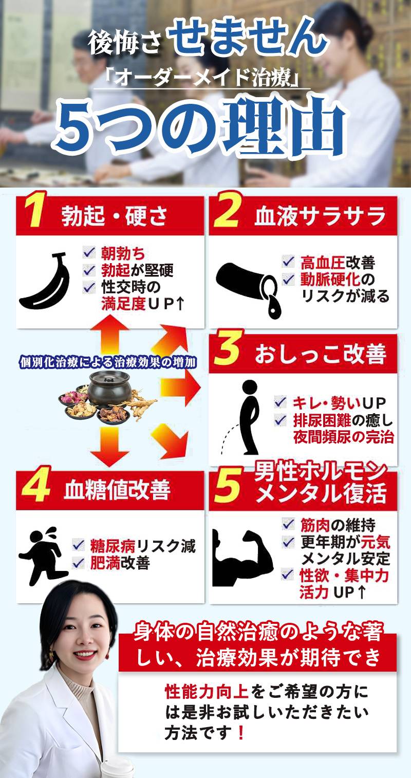 女を満たす、男の本能を解放！